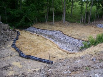 Erosion Control